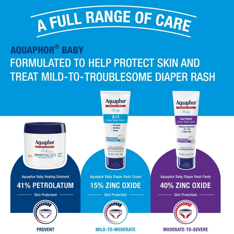 Aquaphor Baby Diaper Rash Cream with Zinc Oxide, Hypoallergenic