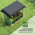 View all media
