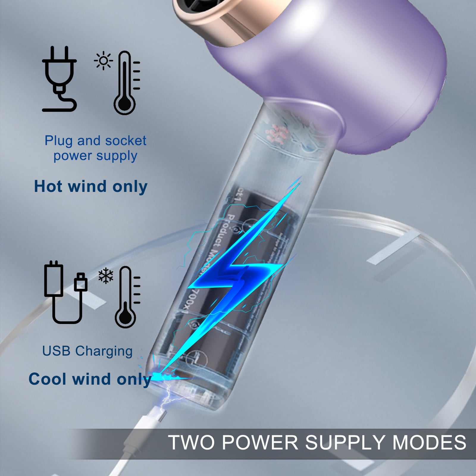Snmubt Wireless Hair Dryer Rechargeable Portable Hair Dryer 3 Speed Adjustment Travel Blow Dryer Battery Operated Hair Dryer For Dorm Outdoor Camping Travel (Purple)