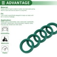 thumbnail image 4 of Unique Bargains Universal Oil Seal UN Lip Seal Ring Rotary Shaft Seal 28x36x7mm High Pressure TPU Green 5 Pcs, 4 of 7