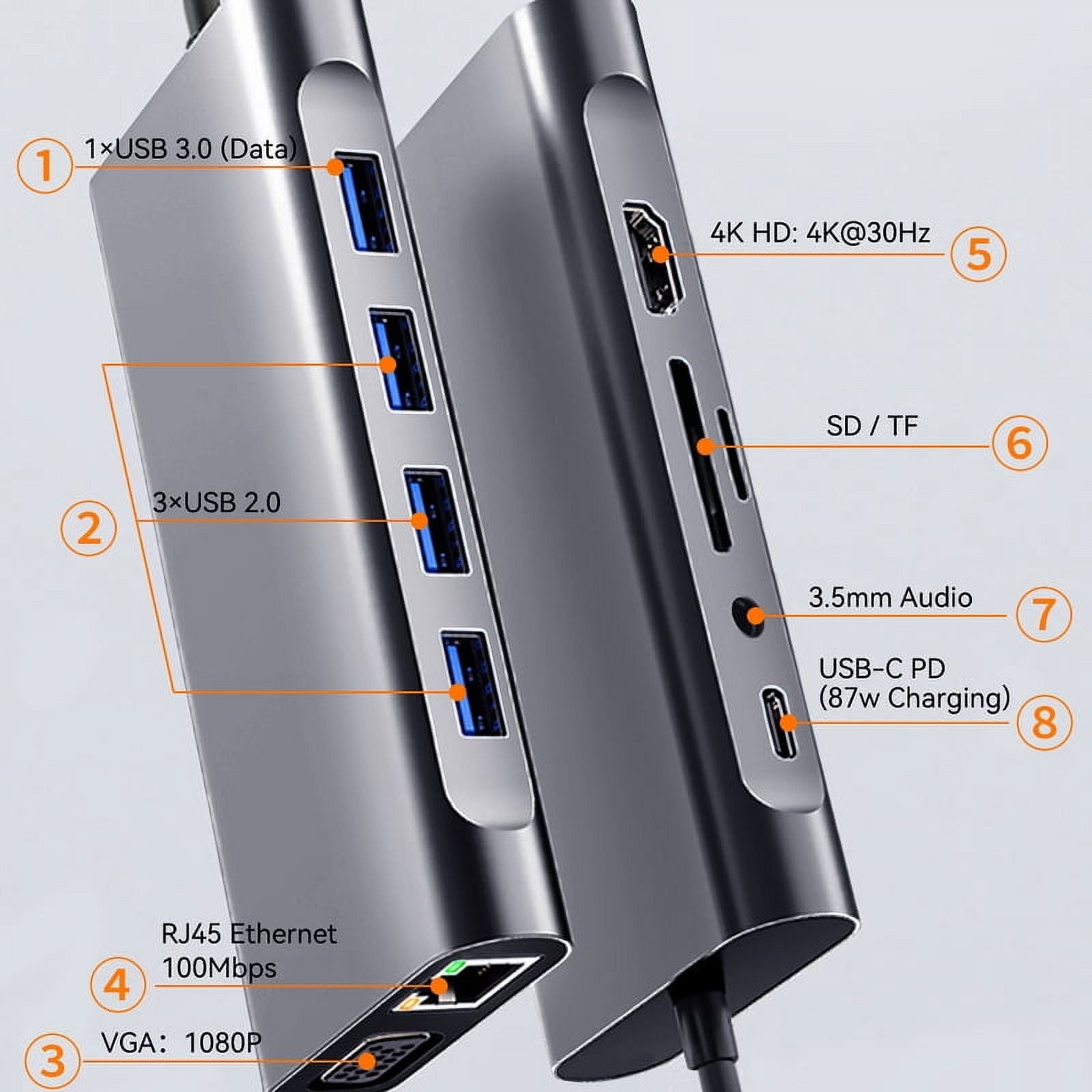 Feylan USB C hub 4K 30Hz type C to HDMI-compatible USB 3.0 adapter 11 in 1 type C hub dock PD 87W USB C splitter for MacBook Pro Air