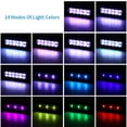 thumbnail image 4 of Methold Lámpara de plástico, luz para pecera acuática, luz Natural pura, impermeable, alimentada por USB, Mini luz LED con Clip Luces de acuario, 4 of 6