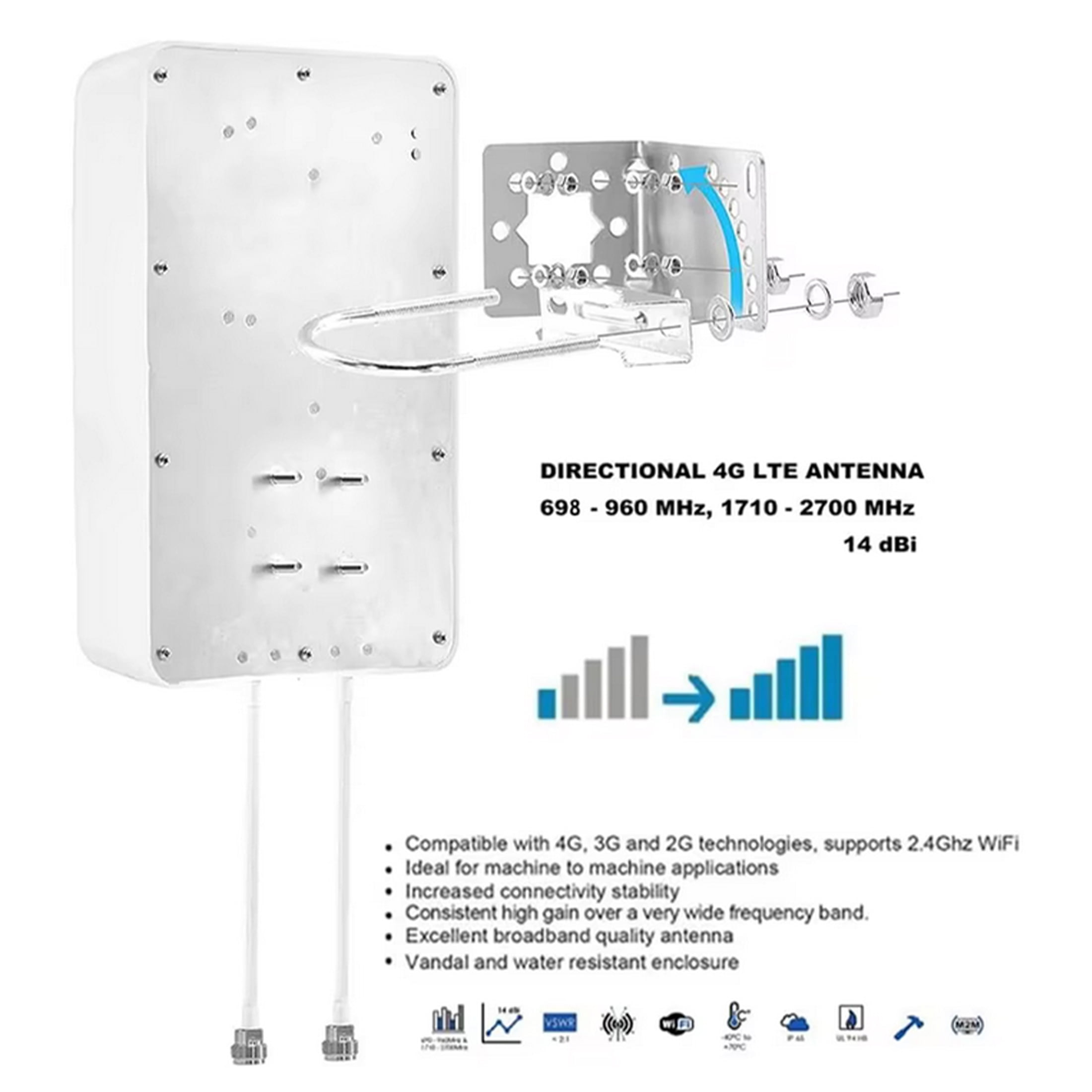 5G/ 4G/ LTE/WiFi/ 2x2 MIMO Antennas Outdoor Directional Panel Antenna for 4G LTE 5G Routers Verizon AT&T Sprint T-Mobile Home Internet with TS9 SMA Cable J-Mount Pole (Full Kit)
