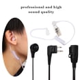 thumbnail image 1 of Auriculares, Transparente Profesional Profesional de Radio dos Auriculares Multipósito para la Radio dos de 2 pinos, 1 of 7