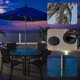 thumbnail image 3 of 2 Sets Silicone Umbrella Hole Cover Table And Stopper Umbrella Stand Parasol Accessories(transparent), 3 of 5