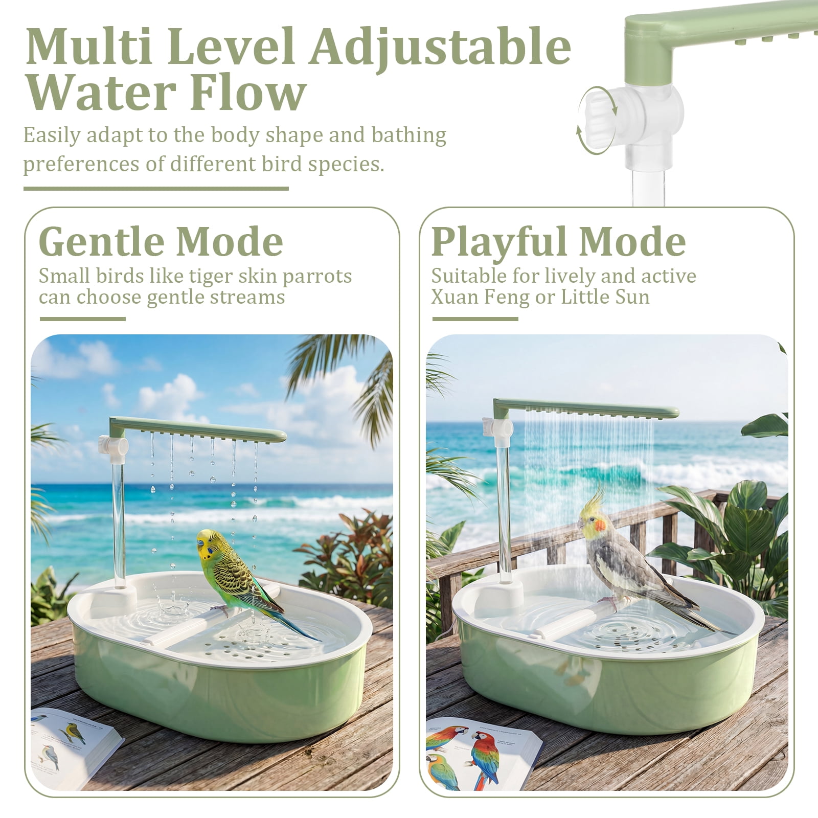Threns Parrot Bathtub Bird Automatic Bath Shower,Large Bird Shower Fountain Indoor Bathtub with Running Water for Pet Birds, African Grey, Cockatiel, Conure, Budgie