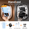 thumbnail image 4 of Portable Charger with Built-in Cables and AC Wall Plug, 10000mAh Slim USB-C Battery Pack, 15W Fast Charging Travel Essential Portable Phone Charger Compatible with iPhone, Samsun, Android，Blue, 4 of 7