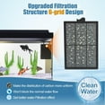 thumbnail image 7 of Tawatiler 15 Pack PF-L Filter Cartridges for Top Fin Silenstream PF20, PF30, PF40 and PF75 Power Filters, Remplacement Aquarium Carbon Cartridge with Zeolite, 7 of 7