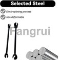 thumbnail image 4 of For Door Hinge Repair Tooldoor Hinge Repair Spanner 2pack, 4 of 5