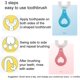 thumbnail image 5 of cepillos de dientes para niños en forma de U, cepillo de dientes de entrenamiento manual suave avanzado para niños de 2 a 6 años. (Azul + Rosa), 5 of 5
