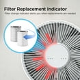 thumbnail image 7 of Cuckoo Air Purifier H13 True HEPA Coverage Carbon Filter Auto+ Mode (CAC-I0510FW), 7 of 7