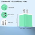 thumbnail image 4 of Dual Port USB Charger Block, [4Pack] Fast Charging Blocks 5V 2.1A,USB Wall Plug Adapter Cube for Compatible for iphone 15 14 13 12 Pro Max/Pro/XR/8/7/Plus,iPad/Air/Mini,Galaxy9/8-Color, 4 of 14