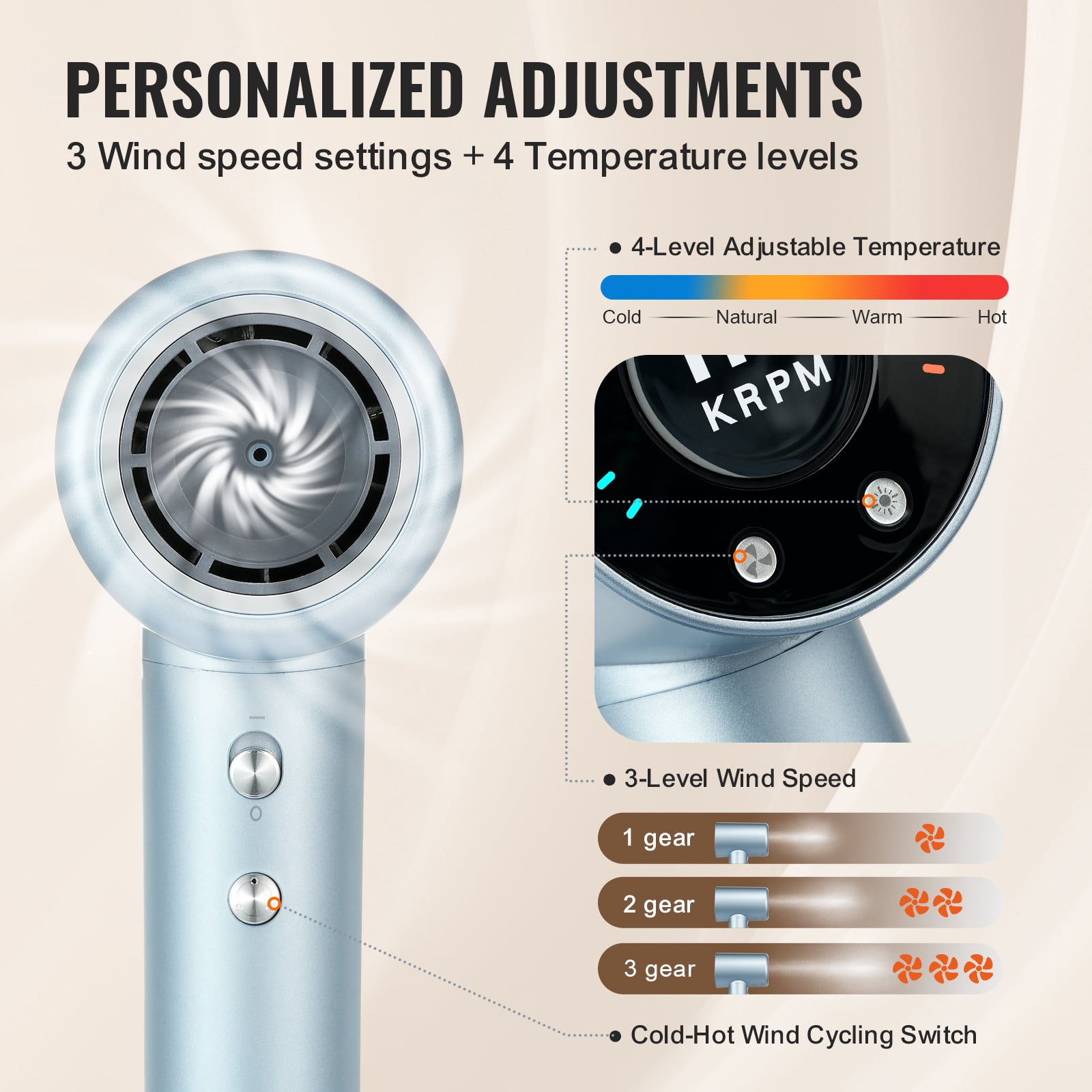 KFFKFF Fast Hair Dryer featuring a 105,000RPM Brushless Motor, generates 200 Million Negative Ions, offers 4 Temperature Settings & 3 Speeds, includes an LCD Display for Heat Monitoring