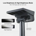thumbnail image 4 of Labymos 20 LEDs Solar Powered Energy Wall Lamp Lawn Light Sensitive Light Control 2 Adjustable, 4 of 8