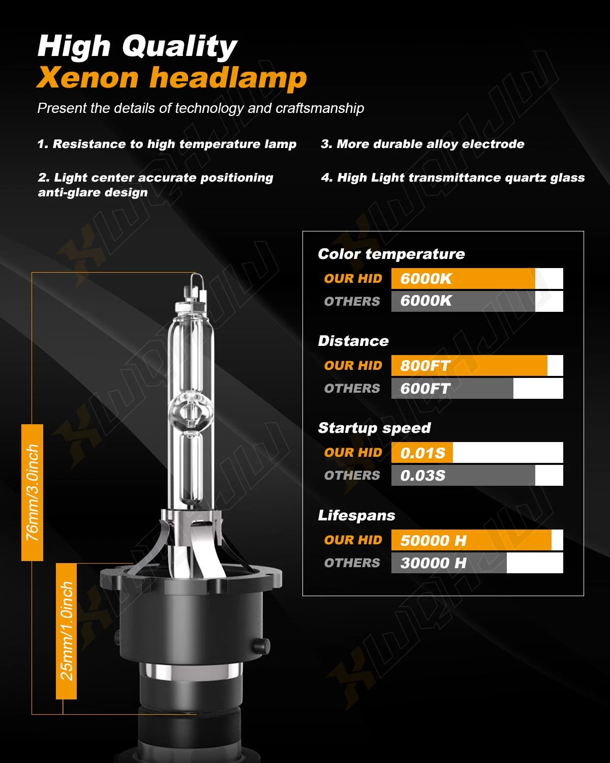 For Lexus RX350 2010-2015 D4S HID Xenon Headlight Bulbs, Low Beam Replacement, 2-Pack Kit
