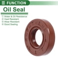 thumbnail image 3 of Unique Bargains Universal Oil Seal TC Double Lip w Steel Spring Seal Ring Rotary Shaft Seal 22x45x10mm High Pressure FKM Rubber Brown 5 Pcs, 3 of 7