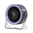 thumbnail image 1 of BotaniNest 100 Speed Mini Desk Fan With Digital Display, 1 of 5
