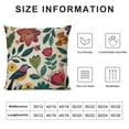 thumbnail image 5 of PRATYUS  Pillow Case Country Spring Flowers Birds Leaves Country Garden Floral Cute Summer Pillow Cover Protector Pillow Sham Pillowcase Zippered 22x22in, 5 of 5