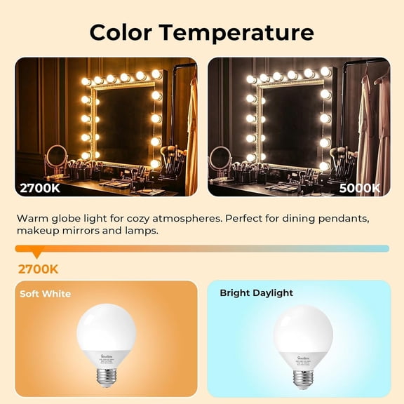 YJYASX-Vanity Light Bulbs for Bathroom, G25 LED Globe Light Bulbs for Makeup Mirror Dressing Room, 60W Equivalent, 2700K Soft White, 800LM, E26 Base, Non-Dimmable, 4-Pack