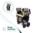 thumbnail image 5 of WONDERFOLD W1 Original Stroller Wagon (2 Seater) - Collapsible Wagon Stroller with Seats with 5-Point Harnesses, Adjustable Push Handle, and Sun Canopy, Tokidoki - Animalini, 5 of 5