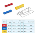 thumbnail image 2 of 1200 Terminales Conectores Crimpado Cable Alambre Eléctrico Malubero Malu2224, 2 of 4