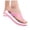 Pink, variant on asdoklhq Womens Slip On Shoes Under $15,Flat Casual Flip Flops Plus Size Sandals Home Ladies Sandals