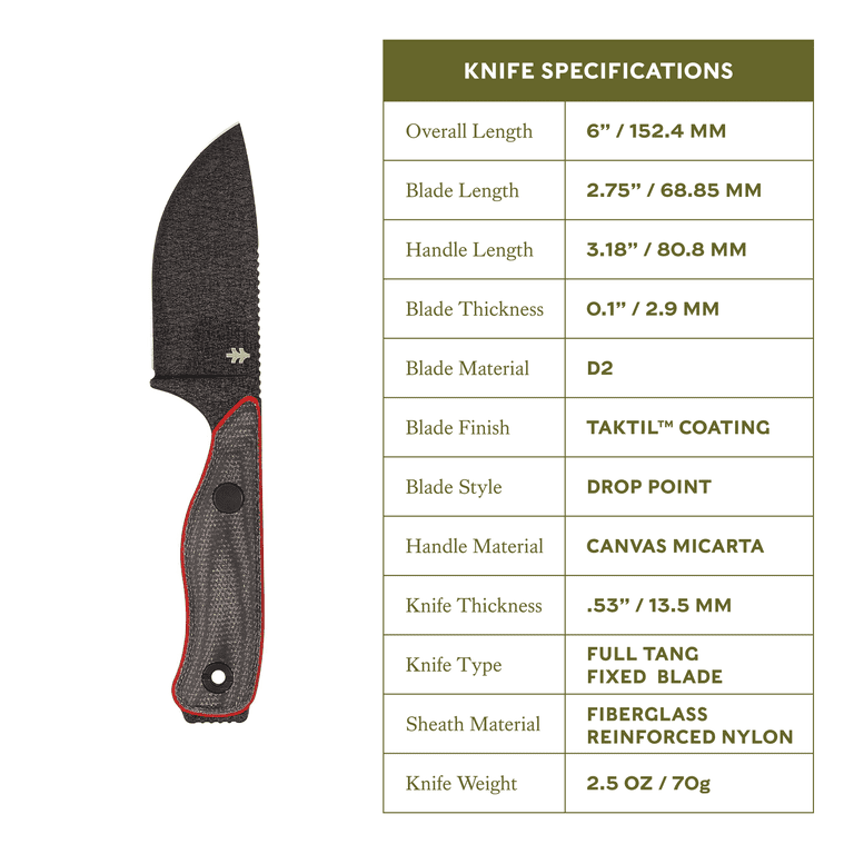 9465）ラスティケーダ・アットザツーサイト S.C.フィッシャー Free Shipping! Swiss Tech Fixed Blade Knife with D2 Steel, Canvas