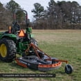 thumbnail image 2 of Titan Attachments 47" HD Collapsed Length Slip Clutch PTO Shaft, 1-3/8-In. x 6 Spline on Both Ends + 1.375-in. z20 with Clutch, 2 of 6