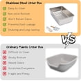 thumbnail image 4 of Stainless Steel Sifting  Litter Box XL High-Sided Anti-Leakage Easy Clean with Scoop & Liner for Big Cats Pine Pellets, 4 of 6