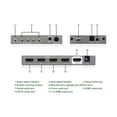 thumbnail image 2 of Automatic Switcher 4 In 1 Out With 3.5mm SPDIF Output 4K 60Hz HDR Splitter Extractor ,enhances work efficiency, 2 of 3