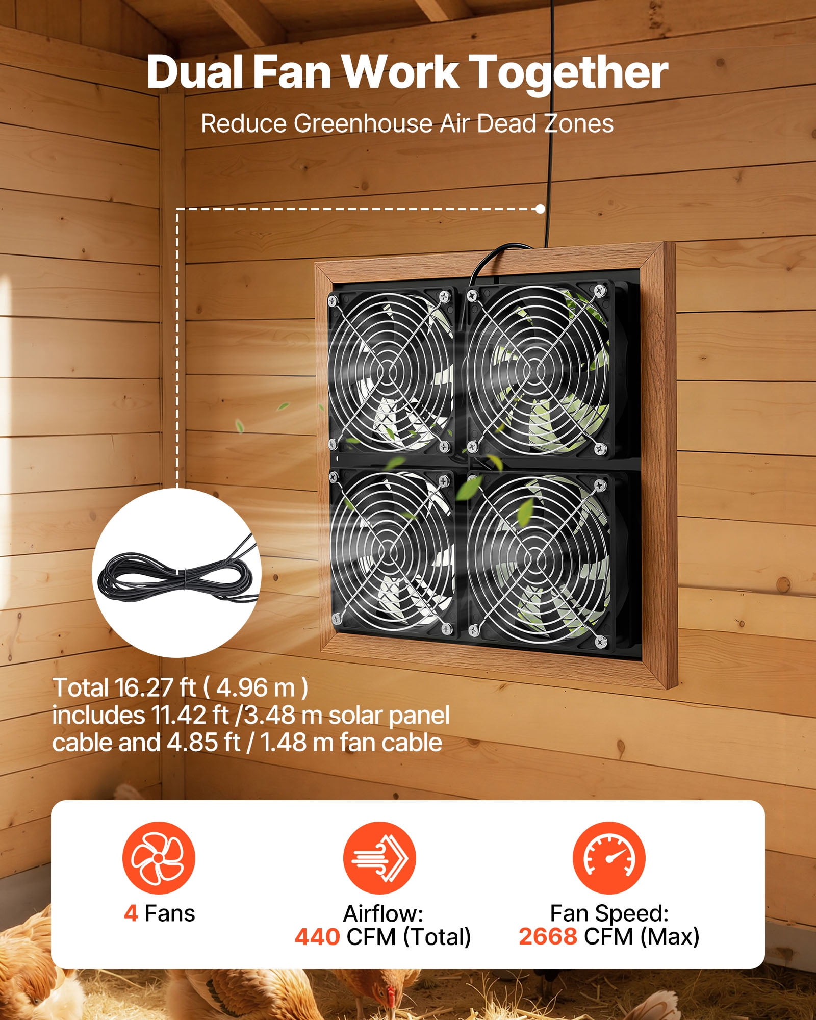 VEVOR Solar Powered Fan, 25W Solar Panel with 4 Fans, Adjustable Solar Panel Angle, 2668 RPM High-Speed, Flexible Installation, Fast Air Exchange for Greenhouse, Grow Tents, Chicken Coops, Shelters