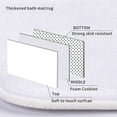 thumbnail image 6 of 4 Pcs  Kids Shower Curtain Sets with Rugs, Toilet Lid Cover and Bath Mat, Cute Cartoon Bathroom Set with 12 Hooks, Waterproof Fabric Kids Shower Curtains for Bathroom Decor, 6 of 9