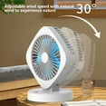 Back to School Savings! Feltree Desk Fan Small Table Fan with Strong