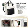thumbnail image 7 of Laptop Backpack Purse for Women Waterproof Teacher Nurse Bag, 15.6 inch Work laptop Bag with USB Port, Business Travel Computer Backpack, 7 of 7