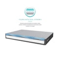 thumbnail image 2 of Sognare® Colchón King Size Duo Con Memory Foam Hipoalergénico, Impermeable y Lavable Sognare Sognare Duo King Size, 2 of 9