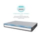 thumbnail image 2 of Sognare® Colchón King Size Duo Con Memory Foam Hipoalergénico, Impermeable y Lavable Sognare Sognare Duo King Size, 2 of 9