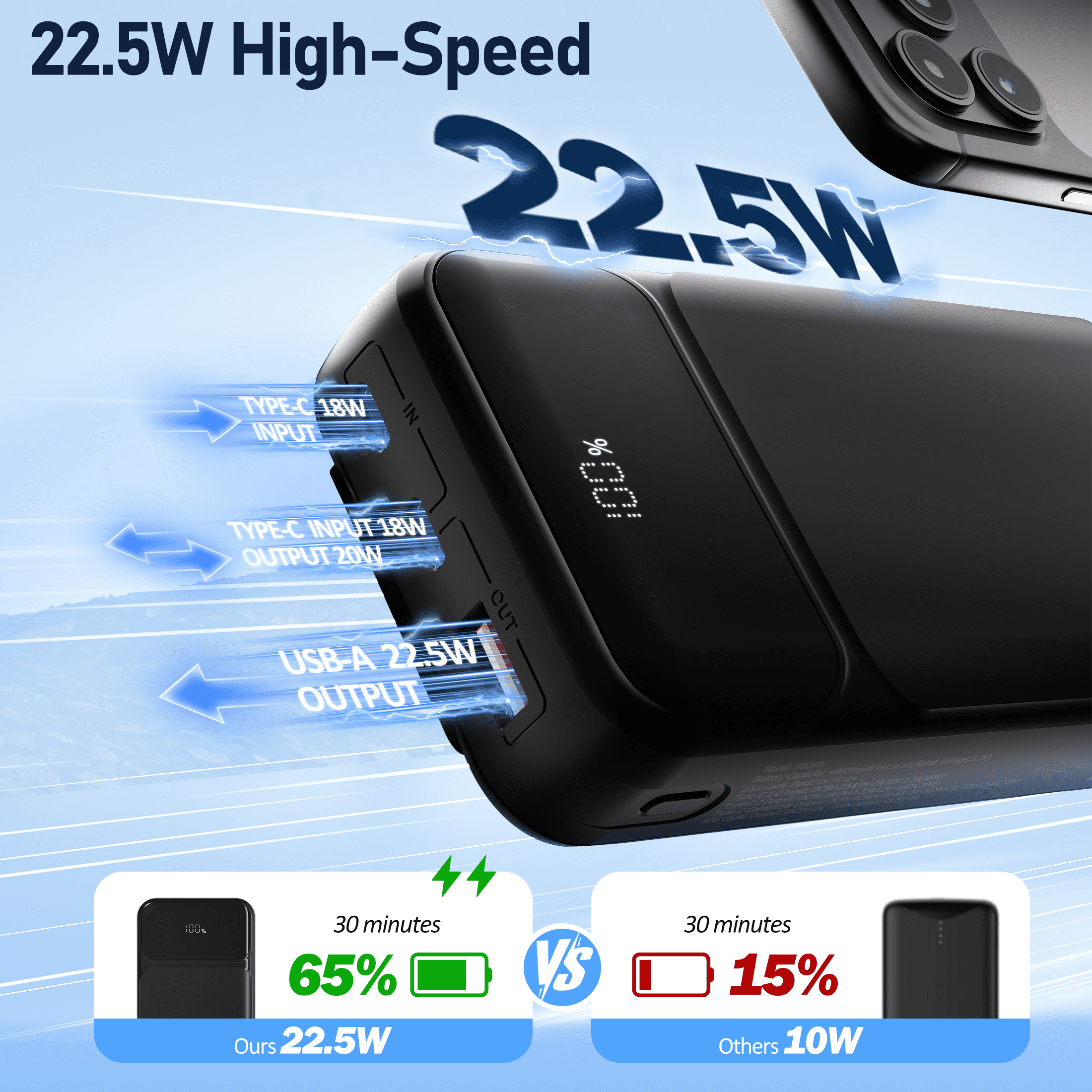 49800mAh Power Bank Portable Charger with Built in Cables,4 Outputs 3 Inputs 22.5W Fast Charging with LED Display Battery Pack Compatible for iPhone Charger-Camping,Hiking,Travel Essentials(Black)