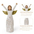 thumbnail image 6 of Courage Angel Figurines Healing Gifts for Women, Inspirational Statue for Cancer Survivor Gifts, Home Decor Gift of Hope, Celebration, Encouragement, 6 of 9