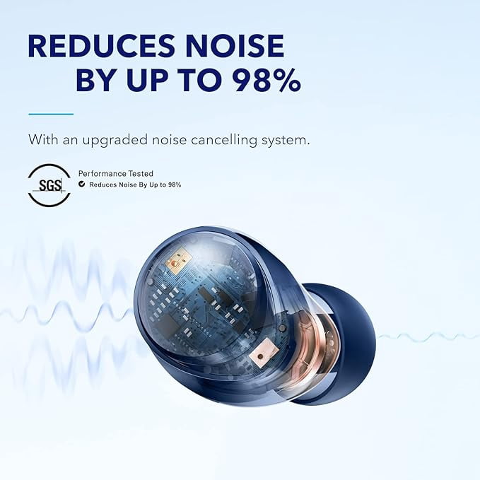 Restored Like New Soundcore by Anker Space A40 Auto-Adjustable Active Noise Cancelling Wireless Earbuds, Comfortable Fit (Refurbished)