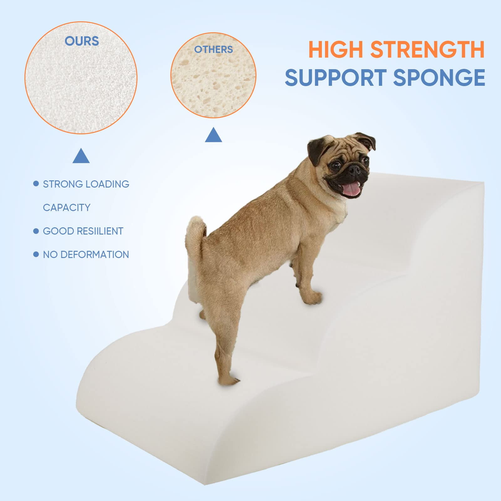 Kadyn 23" Dog Stairs for Small Pets with High-Density Sponge and Silicone Paw Prints, 3-Step Dog Ramp for Beds and Couch, Gray
