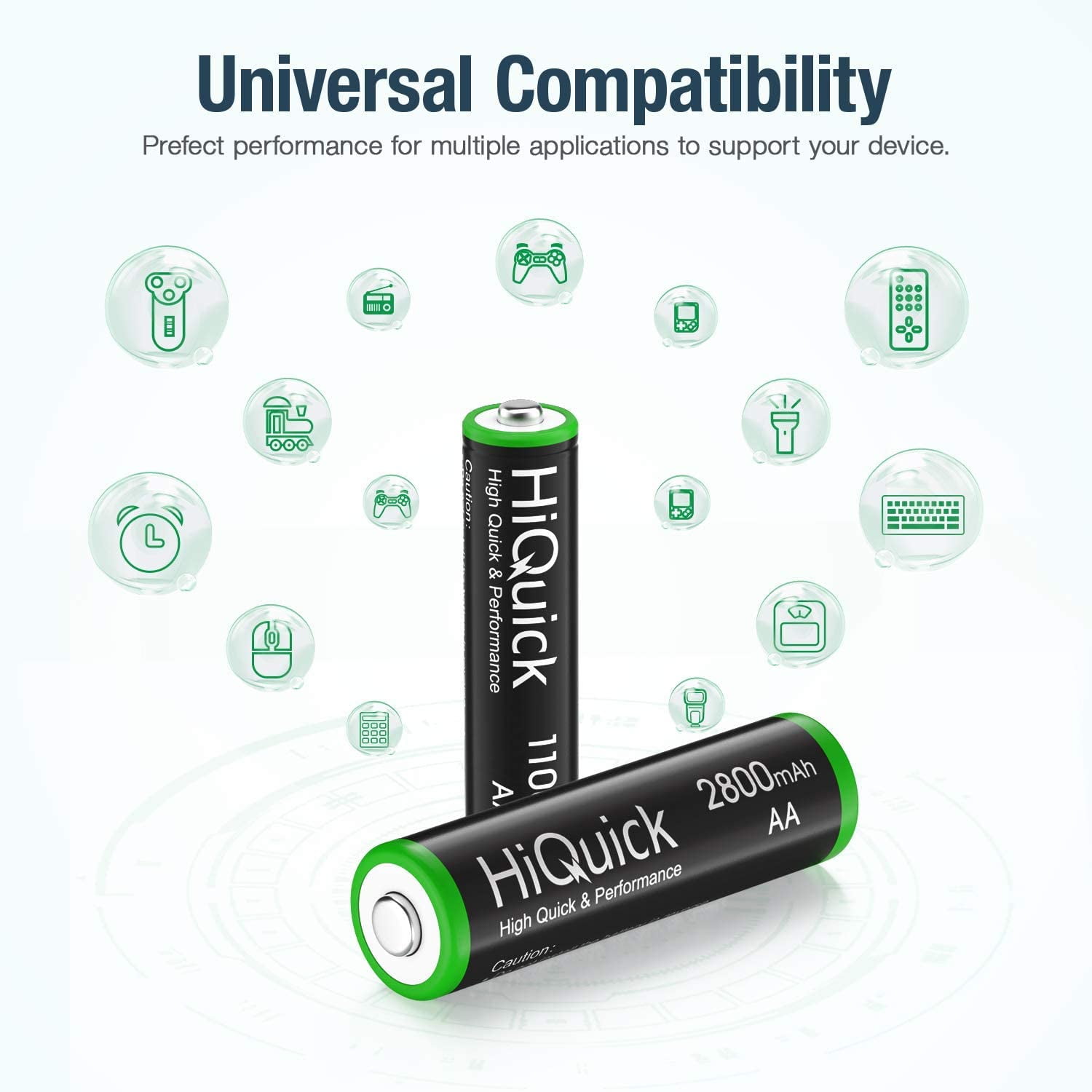 HiQuick AA AAA Batteries Combo - 8 Pack 2800mAh AA & 8 Pack 1100mAh AAA Ni-MH Rechargeable (1.2V)