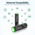 thumbnail image 5 of HiQuick AA AAA Rechargeable Batteries Combo - 2800mAh AA Rechargeable Batteries (8 Pack) and 1100mAh AAA Rechargeable Batteries (8 Pack), Performance 1.2V Ni-Mh Batteries, 5 of 8