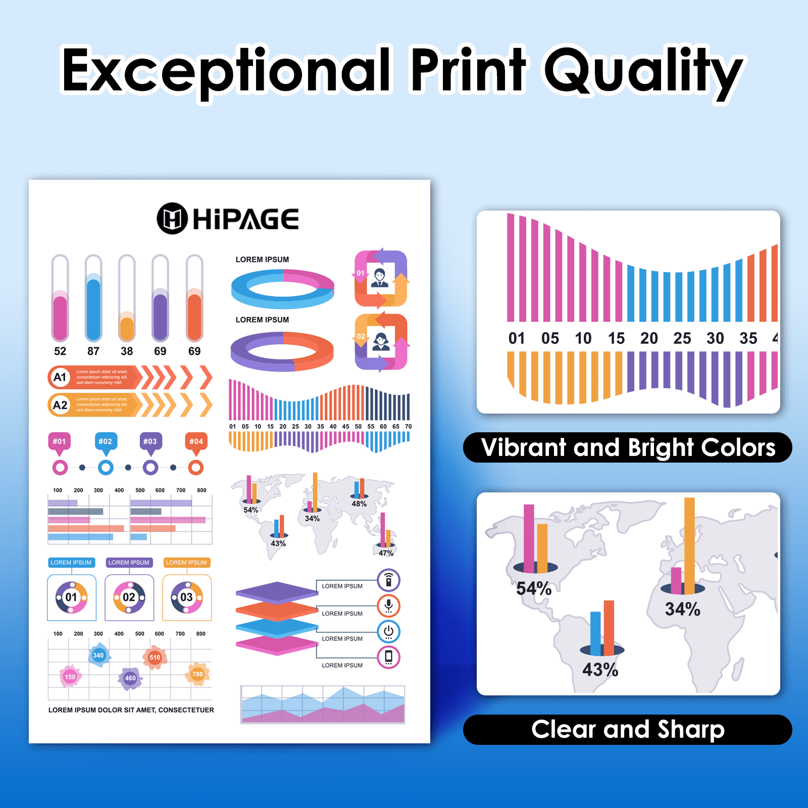 HIPAGE 410XL Ink Cartridges Compatible with Epson 410 Ink Cartridges for Epson 410 XL 410XL Ink (Black Photo-Black Cyan Magenta Yellow)