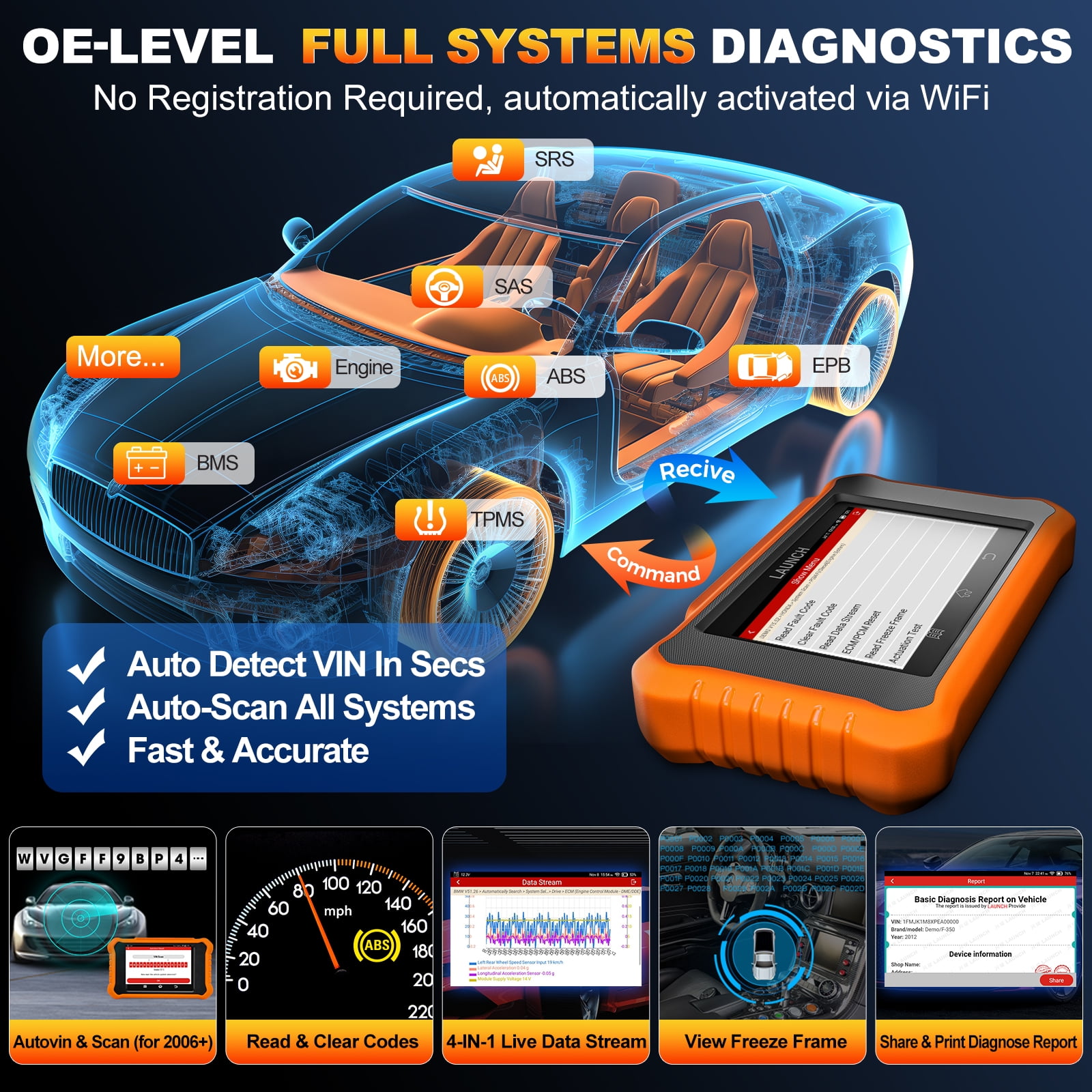 LAUNCH Creader  Elite 2.0 for Toyota Lexus Bi-Directional Car Scan Tool, Full System OBD2 Scanner, All Reset Service Code Reader, AUTOVIN, Battery Registration, Lifetime Free Update