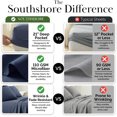 thumbnail image 4 of Vilano Springs 6-Piece Extra Deep Pocket Sheet Set by SouthShore Fine Linens, 4 of 9