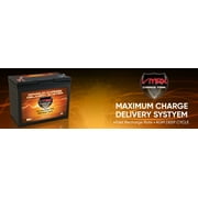 MB96-60 mp Vmaxtanks AGM Battery 60ah Comp. With Movingpeople Wheelchairs 2000fs, Champion, Winner & More & Golf Cart Deep Cycle Hi Performance Vmax Battery