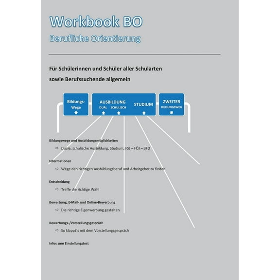Workbook BO: Berufliche Orientierung, (Paperback)