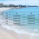 thumbnail image 3 of Traje de baño para mujer Traje de baño de bikini a rayas para mujer Traje de baño de playa de cintura alta Trajes de baño para mujer, 3 of 9