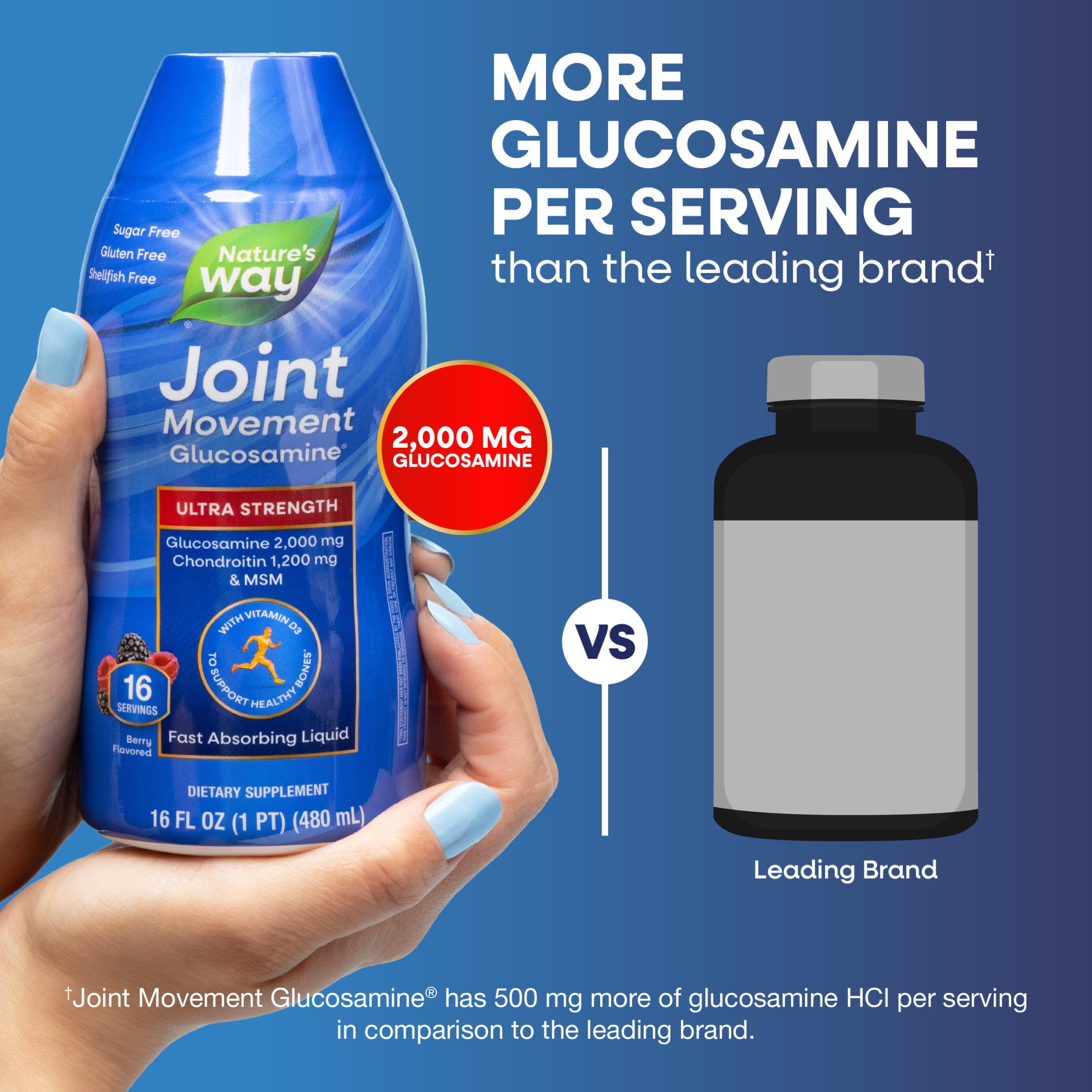 Nature's Way Joint Movement Glucosamine Liquid Supplement, Unisex, Berry Flavored, 16 fl oz