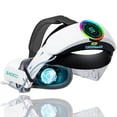thumbnail image 1 of Head Strap with 10000mAh Battery for Oculus Quest 2 Saqico, 1 of 7